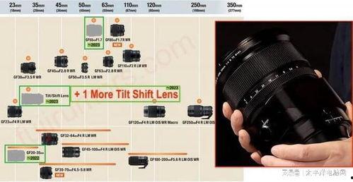 富士新品爆料视频播放软件,揭秘全新视频播放软件的强大功能与亮点 第3张 富士新品爆料视频播放软件,揭秘全新视频播放软件的强大功能与亮点 第3张